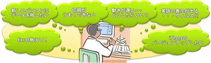 �f�[�^�ڍs�A�E�B���X�쏜�AiPhone�o�[�W�����A�b�v